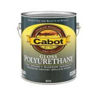 Polyurethane, Gloss
